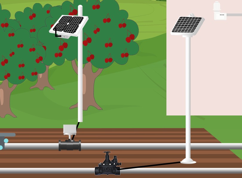 太阳能智能灌溉控制器